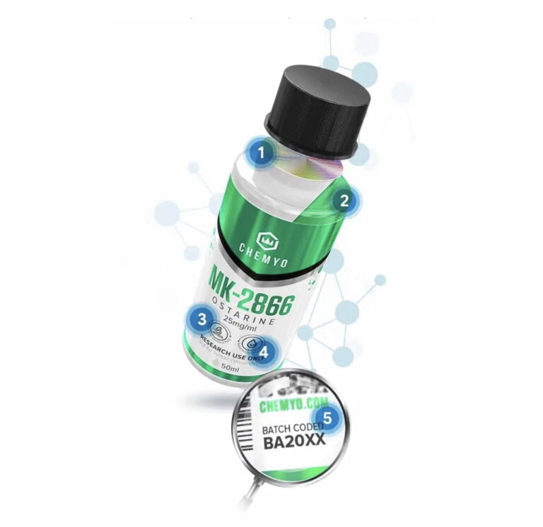 Chemyo Premium Research Compounds
