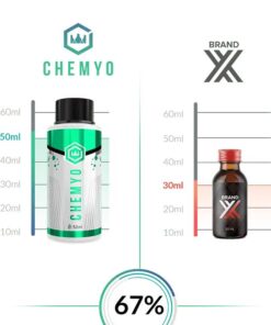 Bromantane Solution 50mg/ml – 50ml